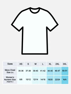 T-shirt De Groupe Blur
